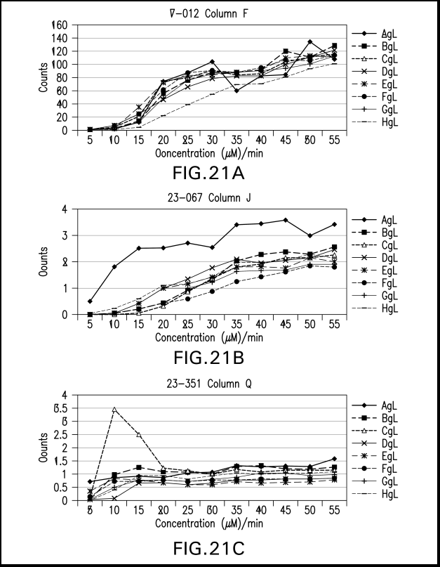 Sample Graph1lg