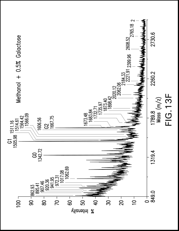 Sample Graph3lg